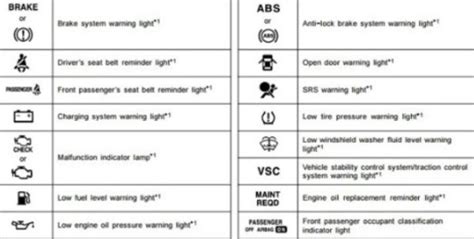 jcb mini digger warning lights|jcb loader red lights.